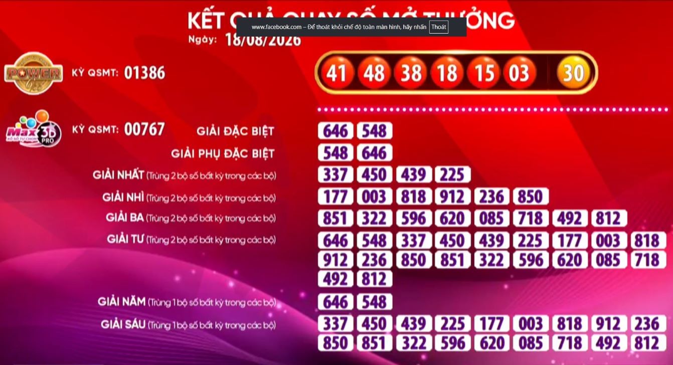 Kết quả xổ số Vietlott ngày 18.8: Power 6/55 và Max 3D Pro. Nguồn ảnh: Vietlott