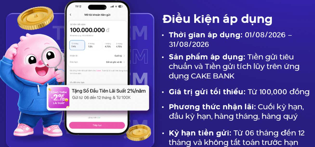 Biểu lãi suất tiết kiệm Cake by VPBank. Ảnh: Cake by VPBank