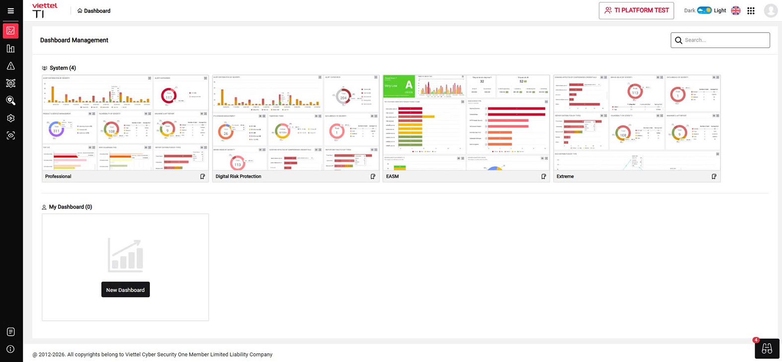 Giao diện của Viettel Cyber Security – Threat Intelligence. Ảnh: Viettel