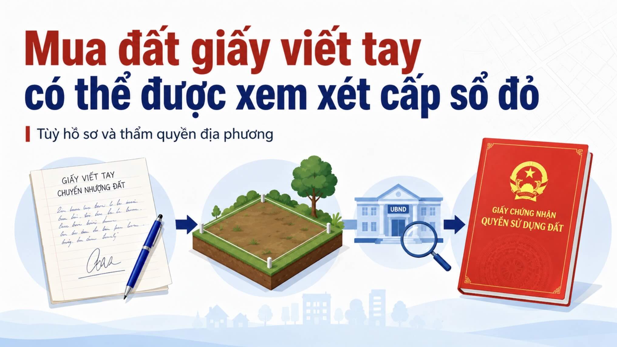 Đất mua bằng giấy viết tay trước ngày 1.7.2014 có thể được xem xét cấp sổ đỏ nếu đáp ứng điều kiện theo quy định. Đồ họa: AI