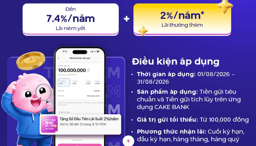 Biểu lãi suất tiết kiệm Cake by VPBank. Ảnh: Cake by VPBank