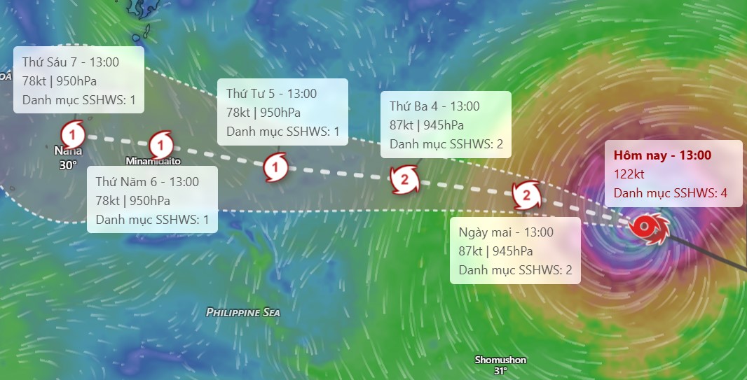 Dự báo đường đi của siêu bão ngày 2.8. Ảnh: Windy
