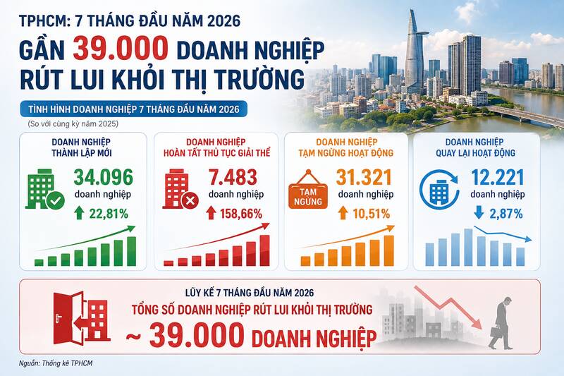 Ảnh có sự hỗ trợ của AI