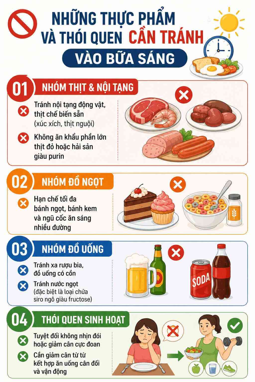 Infographic: Những món ăn người bệnh gout cần hạn chế vào bữa sáng. Đồ họa: AI