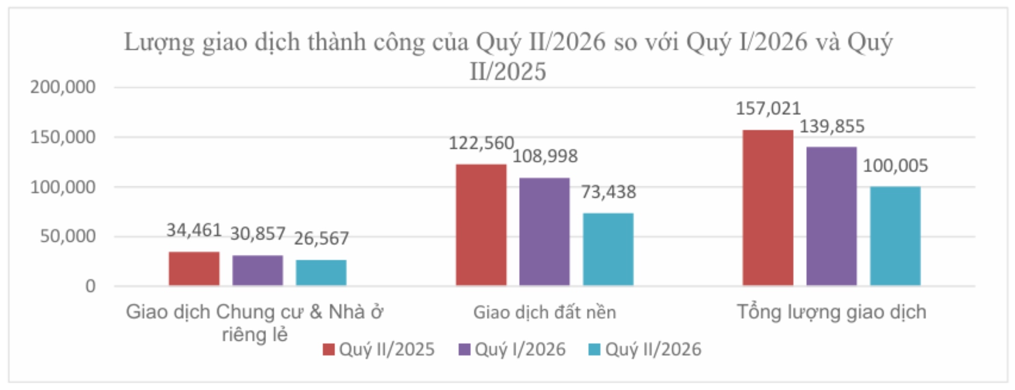 Ảnh: Bộ Xây dựng