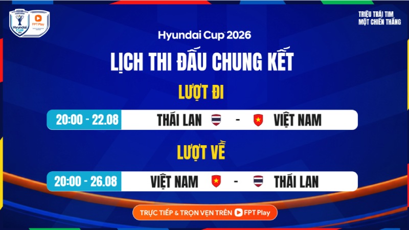 Lịch thi đấu chung kết ASEAN Cup 2026. Ảnh: FPT Play