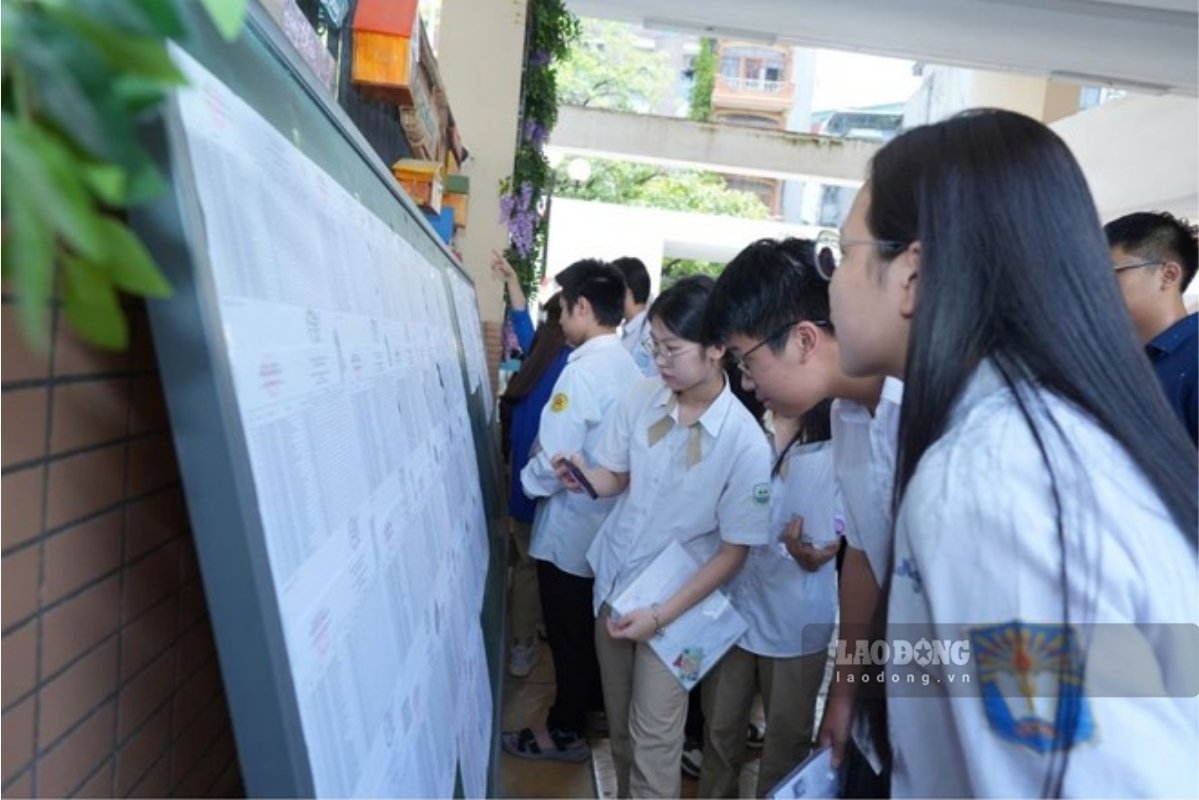 Many universities announce additional admissions in 2026, opening up more opportunities for candidates. Photo: Huu Chanh