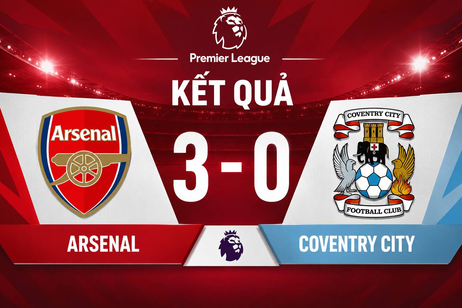 Arsenal defeat Coventry 3-0. Graphics: Van An