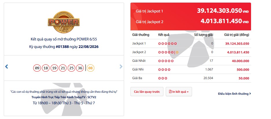 Kết quả quay số mở thưởng Power 6/55 kỳ quay 01388 ngày 22.8. Nguồn ảnh: Vietlott