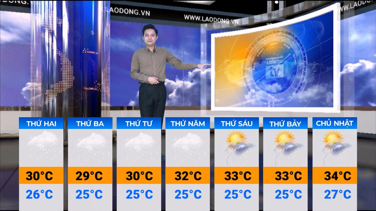 Weather forecast for next week from August 24 - August 30, 2026