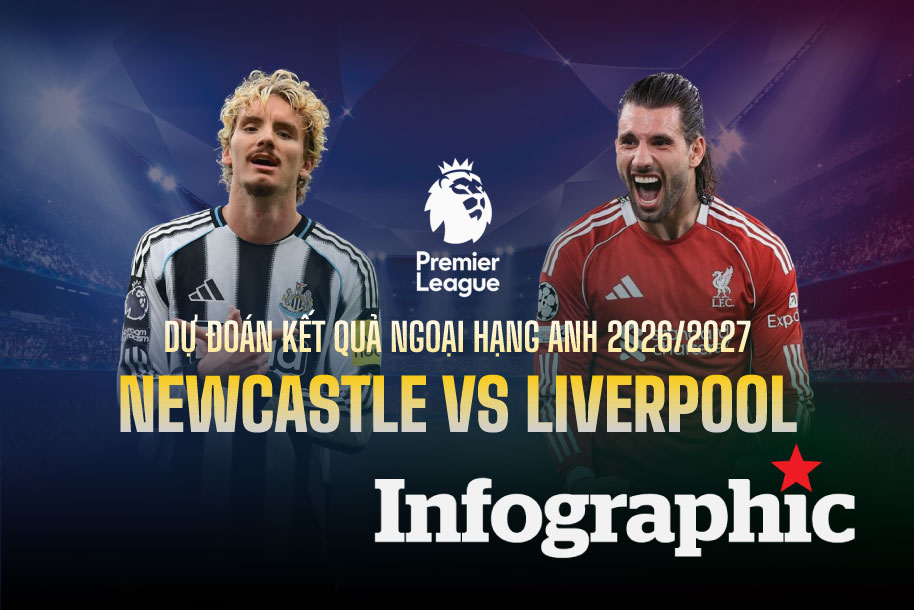 Dự đoán kết quả Newcastle vs Liverpool Ngoại hạng Anh 2026/2027