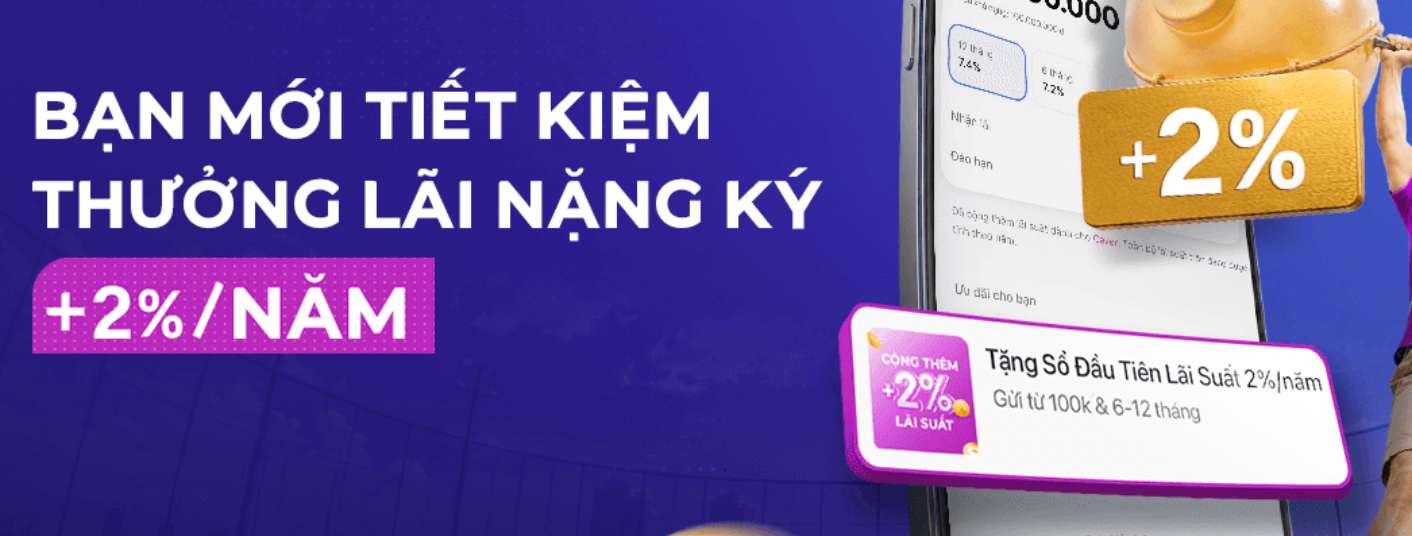 Biểu lãi suất tiết kiệm Cake by VPBank. Ảnh: Cake by VPBank