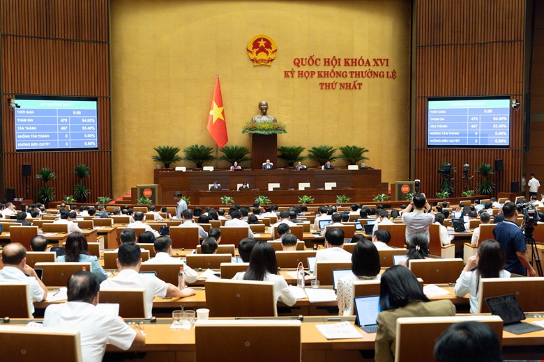 The National Assembly officially passed the Law amending and supplementing a number of articles of the Publishing Law, with new regulations on controlling the publication of history books. Photo: Media National Assembly