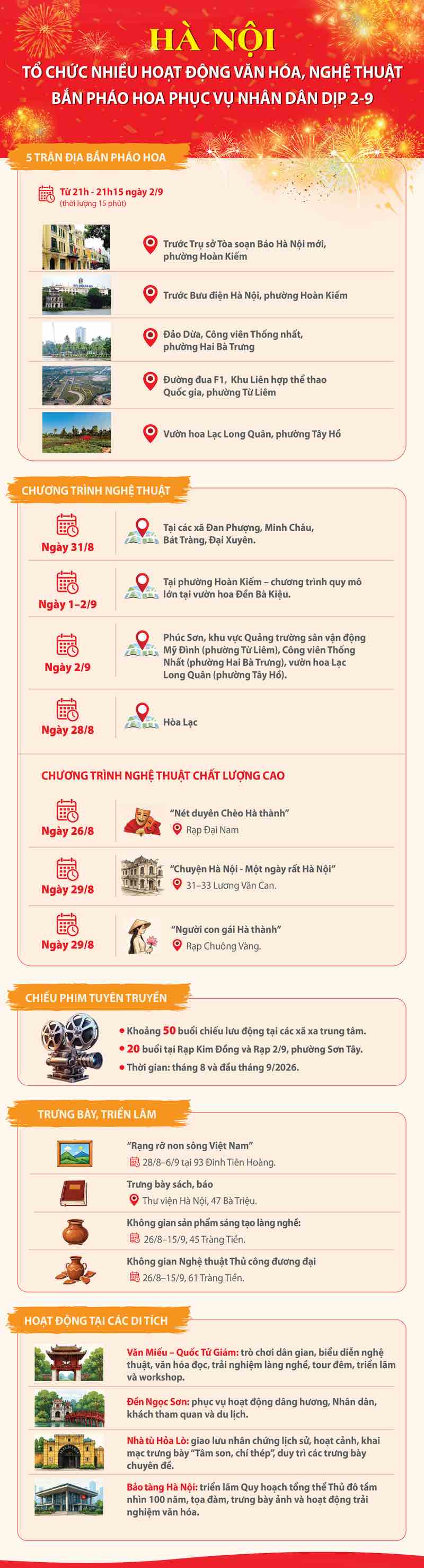Ảnh: Sở Văn hóa, Thể thao và Du lịch Hà Nội