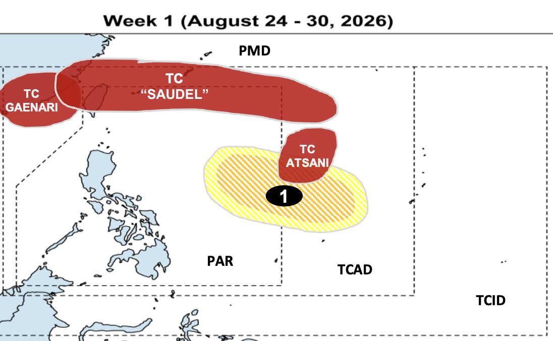 Storm Saudel, tropical storm Atsani, tropical depression Gaenari and a vortex that is likely to develop into a tropical cyclone are forecast for the week from 24-30. 8. Source: PAGASA