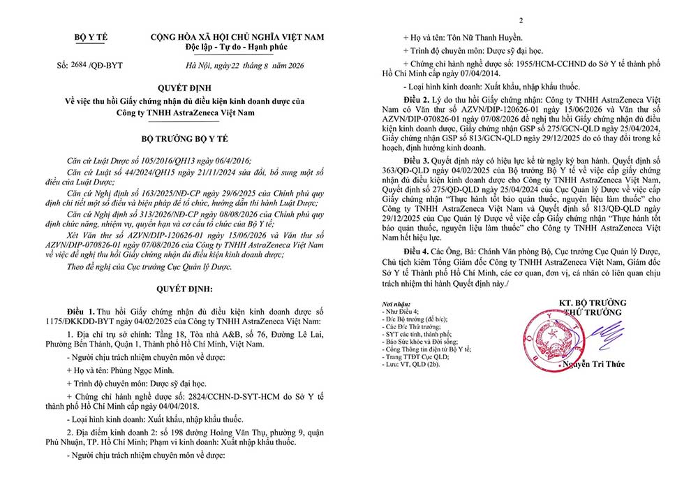 Decision No. 2684/QD-BYT dated August 22, 2026 of the Ministry of Health on revoking the Certificate of eligibility for pharmaceutical business of AstraZeneca Vietnam. Photo: Ministry of Health