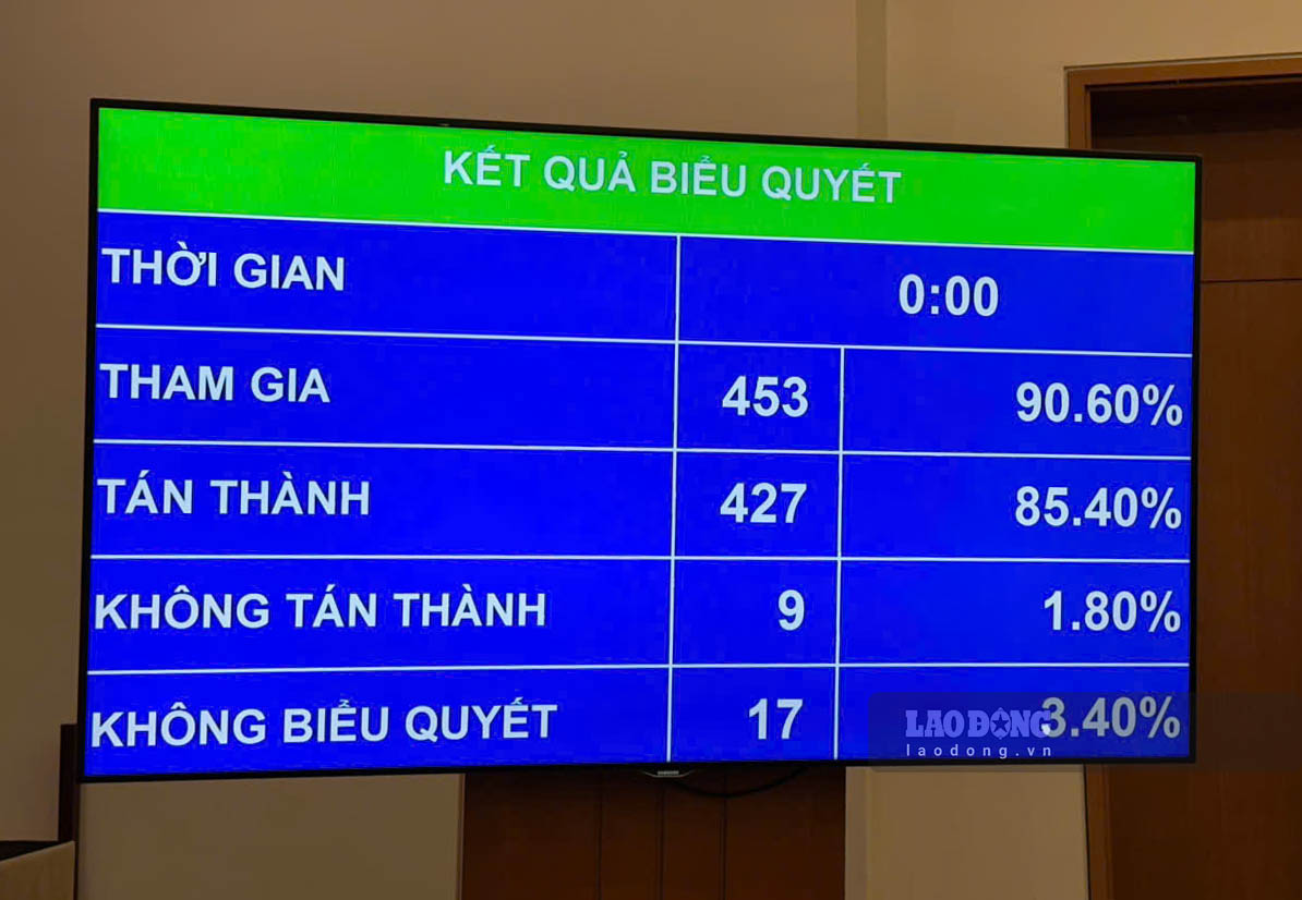 Quốc hội thông qua Nghị quyết về việc di chuyển 2 di tích lịch sử - văn hóa trong phạm vi thực hiện Dự án đầu tư xây dựng tuyến đường kết nối Cảng hàng không quốc tế Gia Bình với Thủ đô Hà Nội. Ảnh Tô Thế