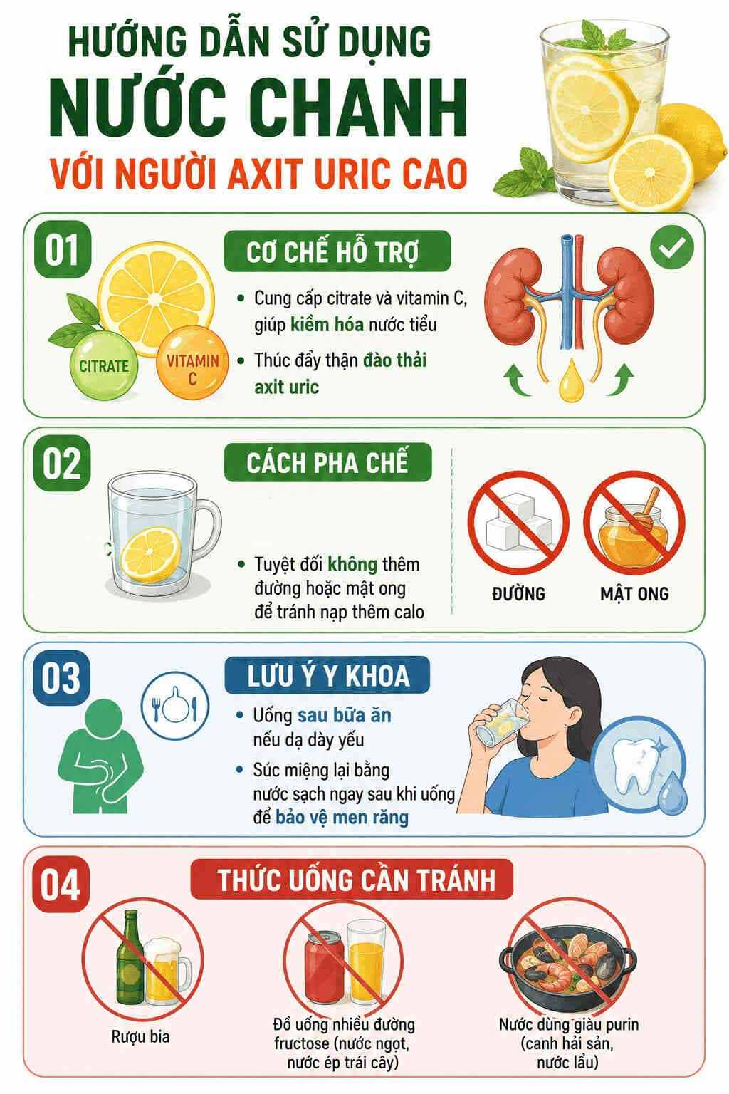 Infographic: Cách uống nước chanh an toàn góp phần hỗ trợ hạ axit uric. Đồ họa: AI