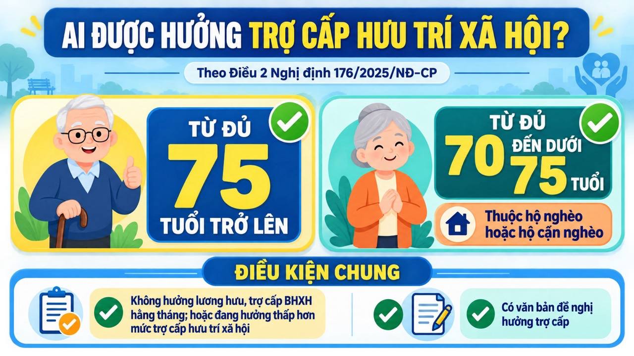 Ảnh minh họa được tạo bởi AI. 