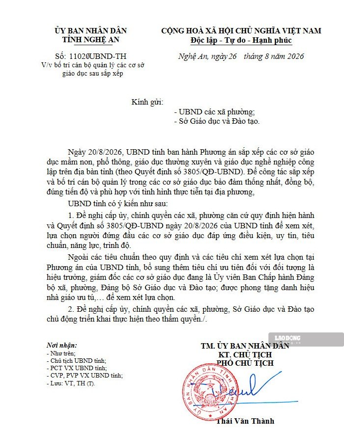 Công văn số 1102/UBND-TH của UBND tỉnh Nghệ An về việc bố trí cán bộ quản lý các cơ sở giáo dục sau sắp xếp. Ảnh: Quang Đại