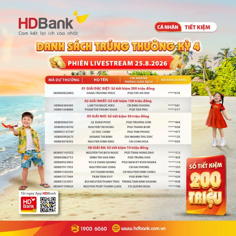 Danh sách khách hàng trúng thưởng kỳ 4. Ảnh: HDBank