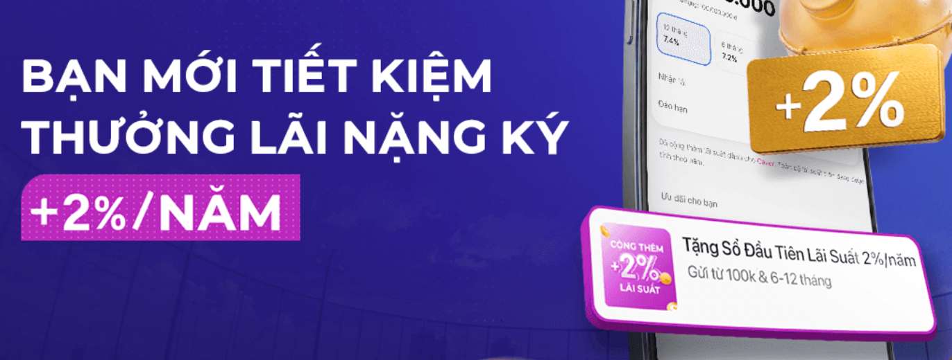 Biểu lãi suất tiết kiệm Cake by VPBank. Ảnh: Cake by VPBank  