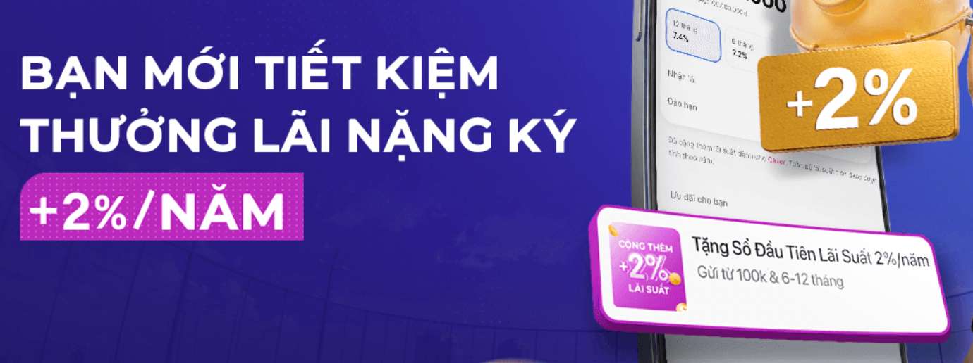 Biểu lãi suất tiết kiệm Cake by VPBank. Ảnh: Cake by VPBank  