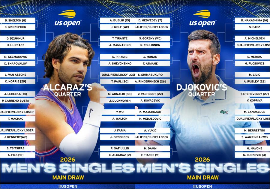Carlos Alcaraz and Novak Djokovic's bracket at this year's Mx Open. Photo: US Open