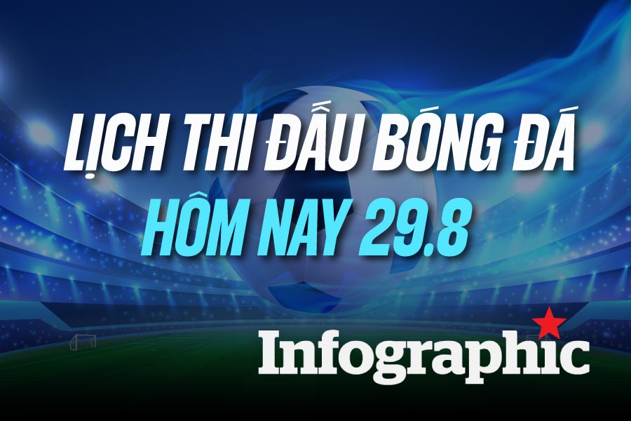 Lịch thi đấu bóng đá hôm nay 29.8: Tottenham vs Newcastle United
