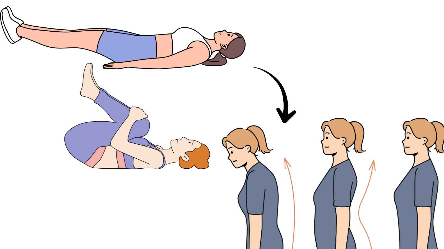 With just one posture before bed, it helps improve lower abdomen fat and posture. Graphics: Ha May/Source Canva