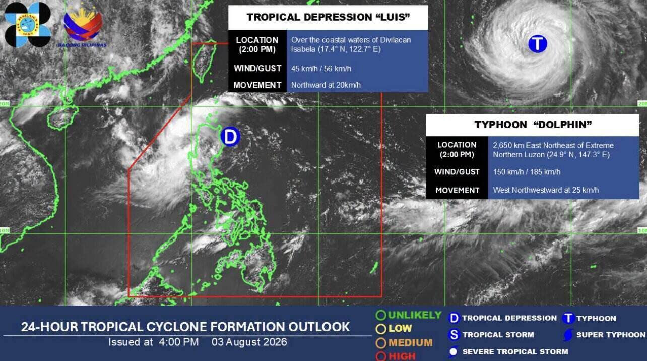 Tropical depression Luis is operating near the north of the Philippines, while Typhoon Dolphin is still far offshore in the northeast and is forecast to potentially increase monsoons in the coming days. Photo: PAGASA