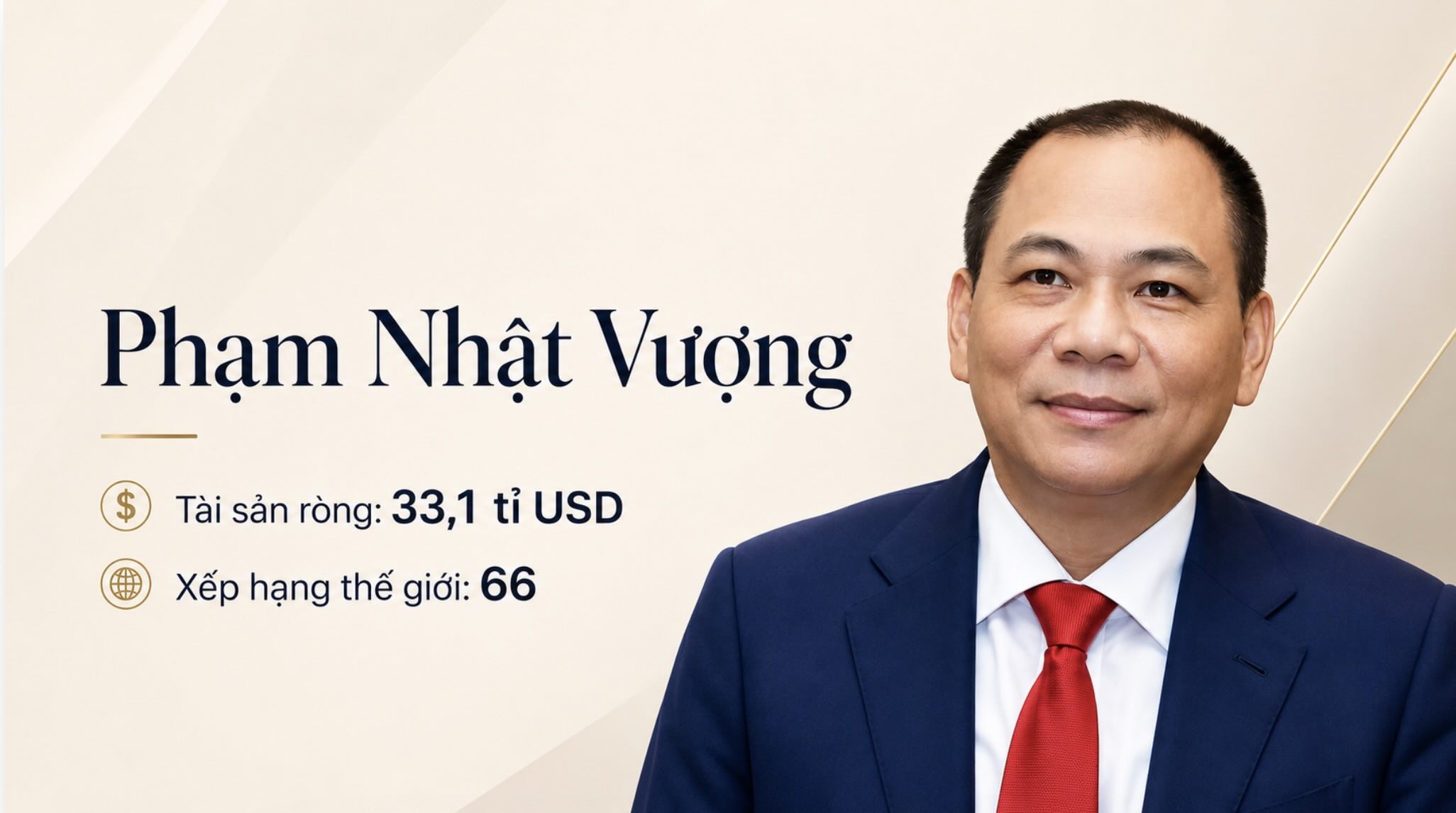 Mr. Pham Nhat Vuong is the richest billionaire in Vietnam with a net worth of up to 33.1 billion USD. Graphics: AI