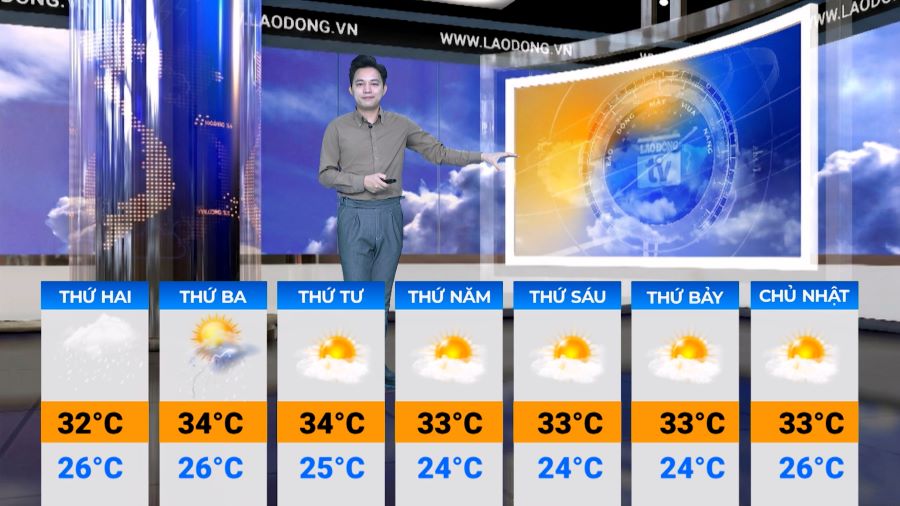 Weather forecast bulletin for next week from August 31 - September 6, 2026