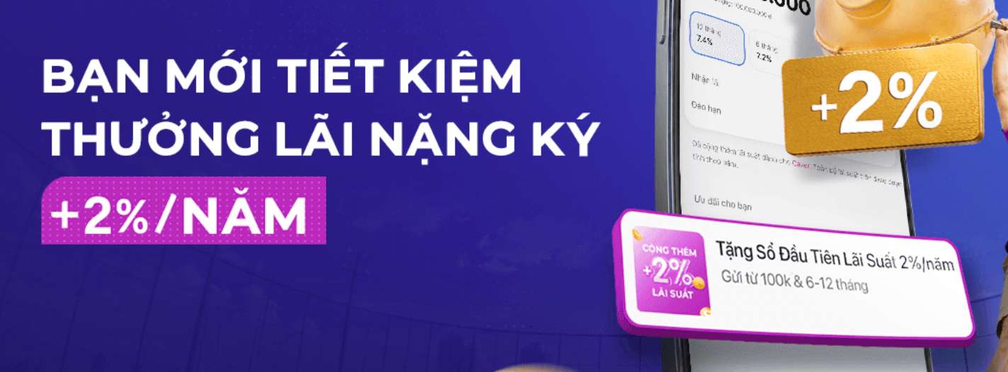 Biểu lãi suất tiết kiệm Cake by VPBank. Ảnh: Cake by VPBank  