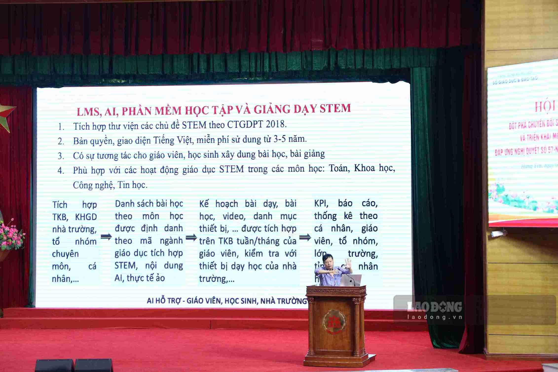 Hội thảo tập trung chia sẻ các giải pháp thúc đẩy chuyển đổi số trong ngành giáo dục Hưng Yên. Ảnh: Mai Hương