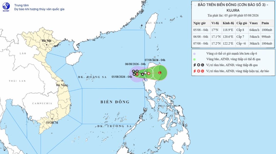 Update on the location and path of storm No. 3 at 5:00 AM on August 5. Photo: National Center for Hydro-Meteorological Forecasting