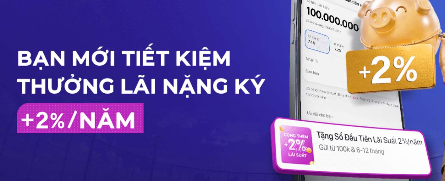 Biểu lãi suất tiết kiệm Cake by VPBank. Ảnh: Cake by VPBank