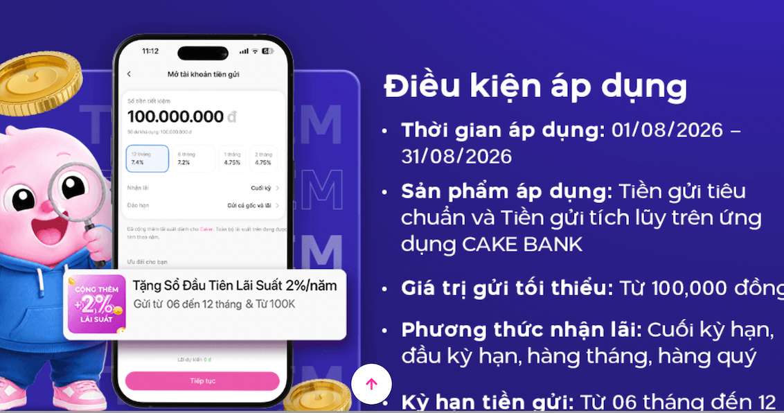 Biểu lãi suất tiết kiệm Cake by VPBank. Ảnh: Cake by VPBank