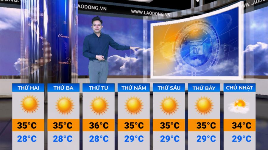 Weather forecast bulletin for next week from August 10 - August 16, 2026
