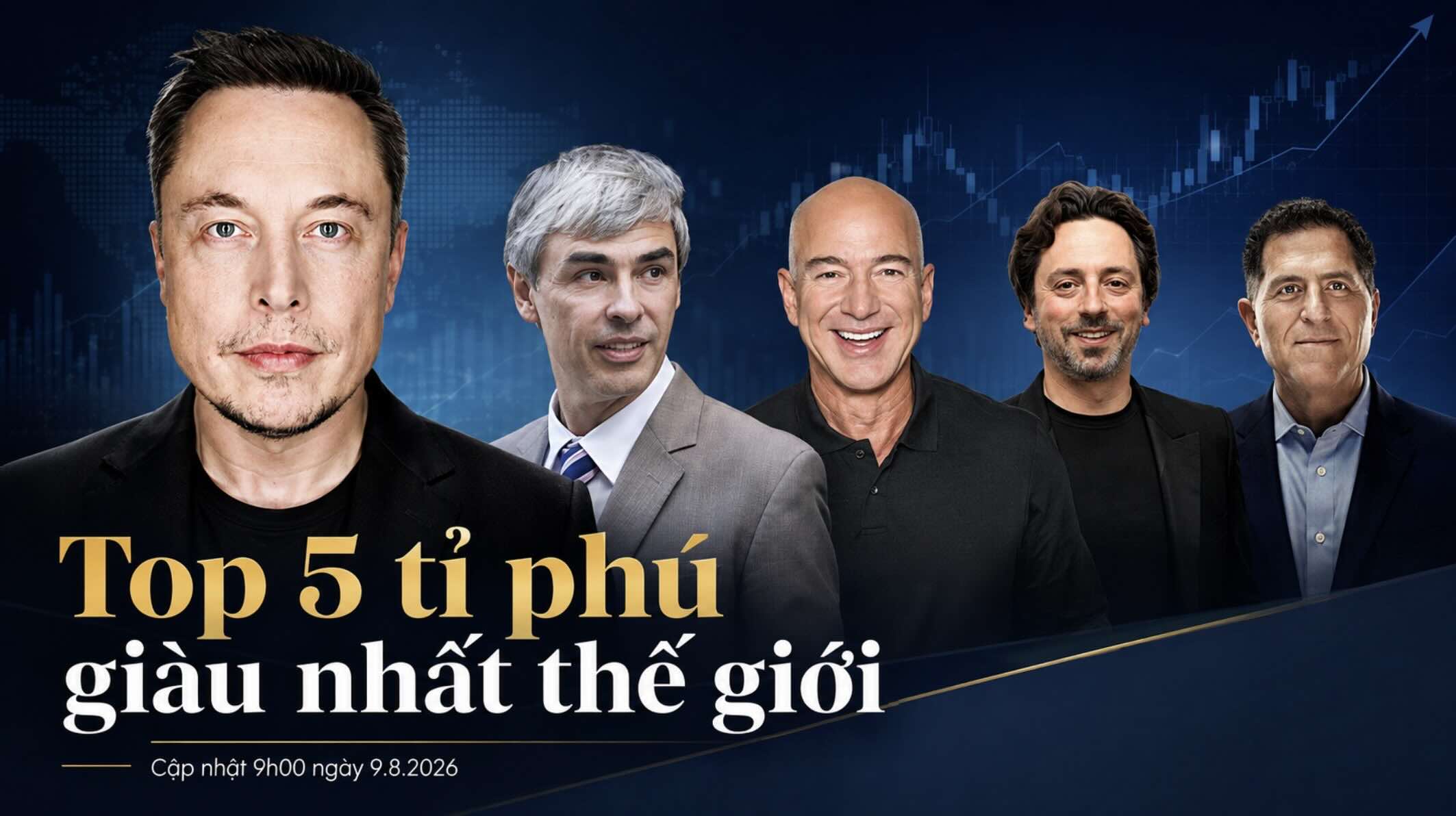 Les 5 milliardaires les plus riches du monde, de gauche à droite, sont Elon Musk, Larry Page, Jeff Bezos, Sergey Brin et Michael Dell. Graphiques : IA