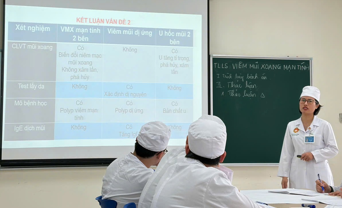 The Military Medical Academy has just announced the admission benchmark scores for 2026. Pictured are students of the academy during class. Photo: Military Medical Academy provided