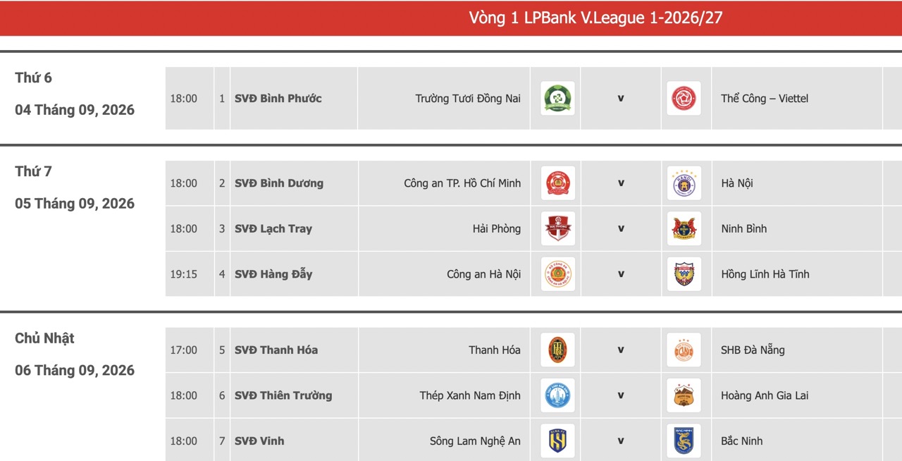 Cập nhật lịch thi đấu vòng 1 LPBank V.League 2026-2027. Ảnh: VPF