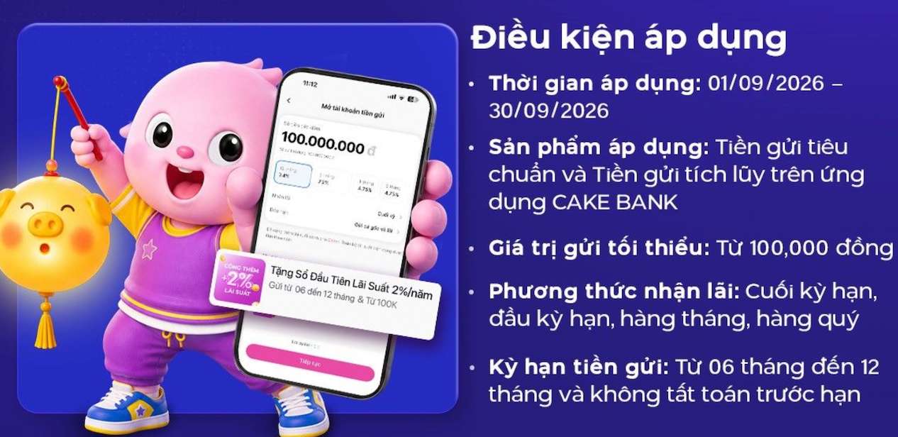 Biểu lãi suất tiết kiệm Cake by VPBank. Ảnh: Cake by VPBank 