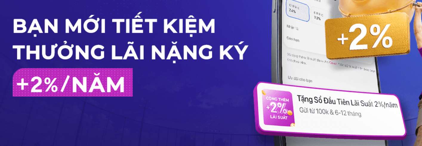 Biểu lãi suất tiết kiệm Cake by VPBank. Ảnh chụp màn hình từ Website Cake by VPBank  