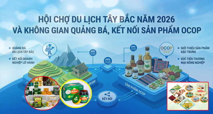 La Foire du tourisme du Nord-Ouest 2026 et l'Espace de promotion et de connexion des produits OCOP se dérouleront du 25 au 30 septembre 2026 sur la place Gold Field, quartier de Nghia Lo (Lao Cai). Photo: Portail d'information électronique de la province de Lao Cai