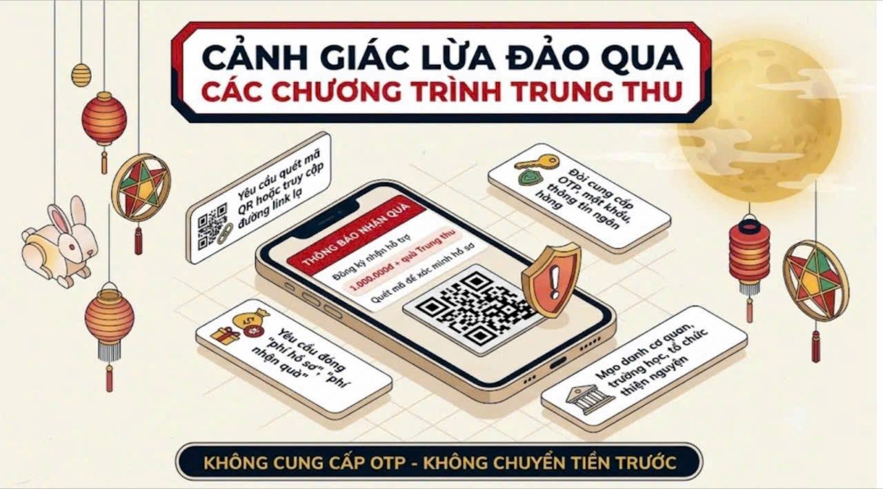 Công an cảnh báo tội phạm lợi dụng Tết Trung thu để lừa đảo chiếm đoạt tài sản. Ảnh: Cổng TTĐT Công an TP Hải Phòng