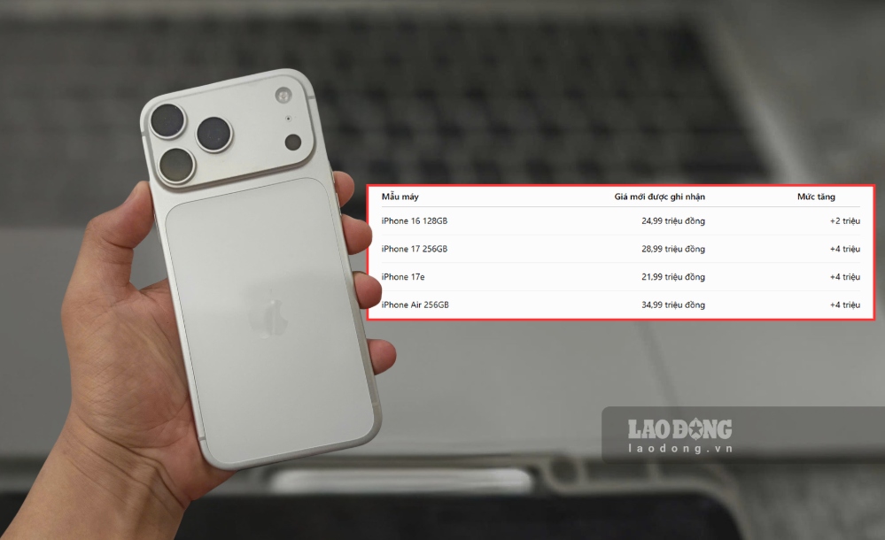 New iPhone 18 Pro launched, the used phone market still retains its appeal. Photo + graphics: Hao Thien (taken on September 10, 2026)