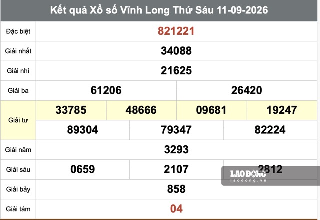 Kết quả xổ số Vĩnh Long hôm nay 11.9. Ảnh: Hương Sơn (Chụp 11.9.2026)