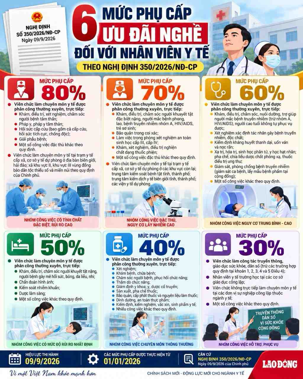 Đồ họa có sử dụng AI.