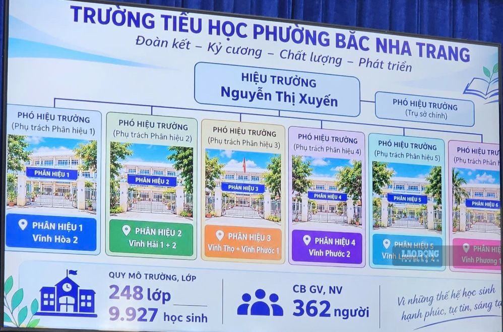 https://news.laodong.vn/giao-duc/hang-chuc-phu-huynh-o-tphcm-bi-truong-dong-cong-khong-cho-vao-du-hop-vi-den-tre-1765921.ldo
